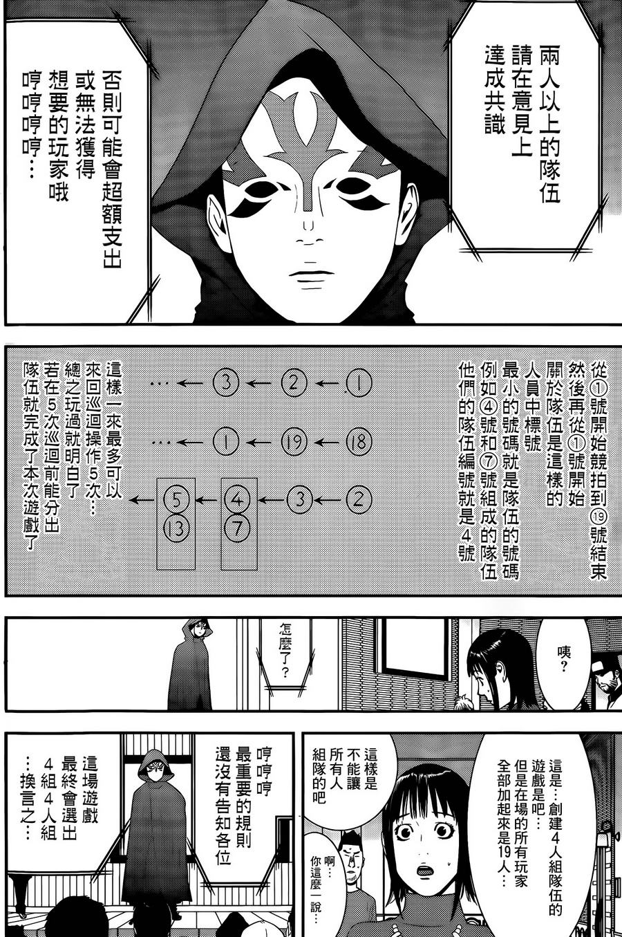 欺诈游戏韩漫全集-第172话 竞买无删减无遮挡章节图片 