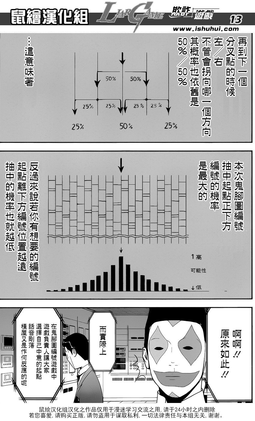 欺诈游戏韩漫全集-第175话 争夺无删减无遮挡章节图片 