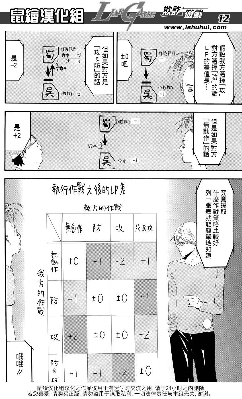 欺诈游戏韩漫全集-第199话 深信不疑无删减无遮挡章节图片 