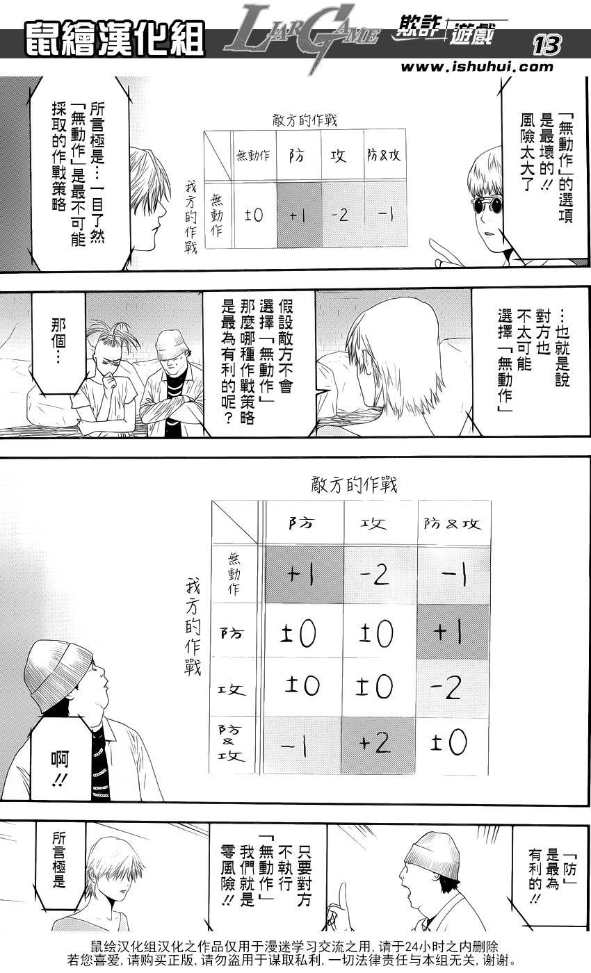 欺诈游戏韩漫全集-第199话 深信不疑无删减无遮挡章节图片 