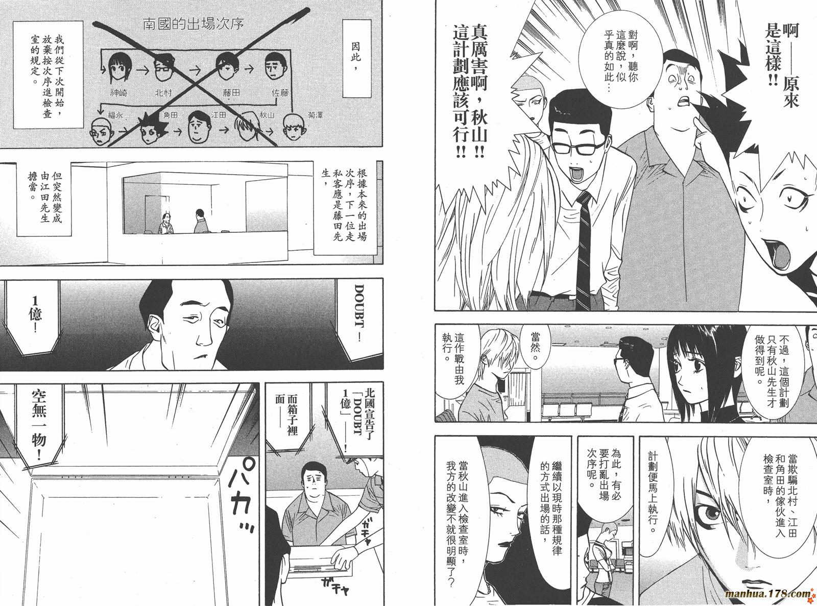 欺诈游戏韩漫全集-第5卷无删减无遮挡章节图片 