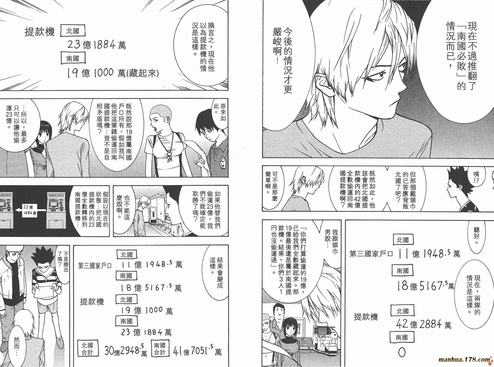欺诈游戏韩漫全集-第5卷无删减无遮挡章节图片 