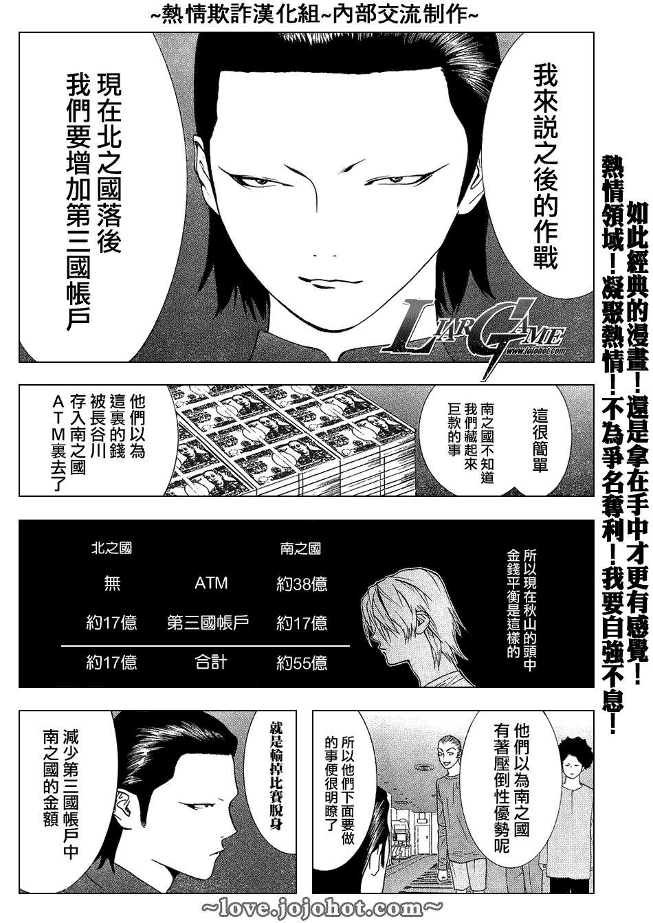 欺诈游戏韩漫全集-第54话无删减无遮挡章节图片 