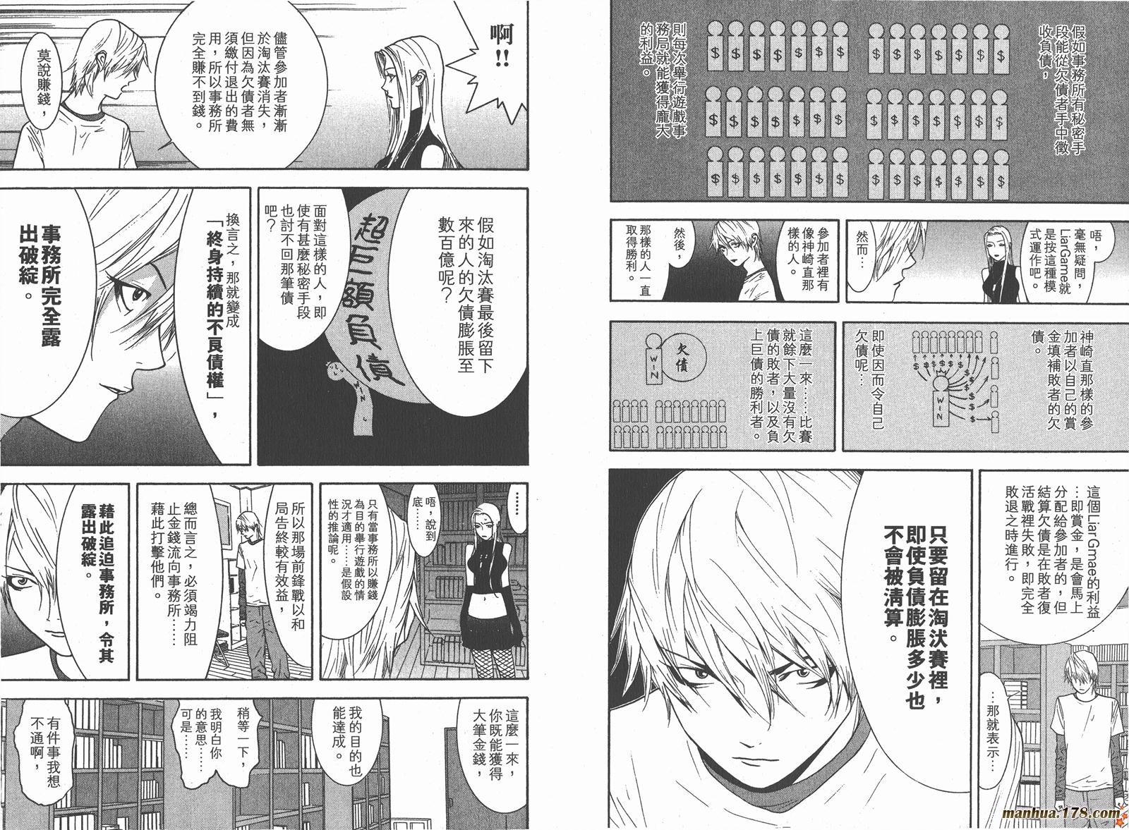 欺诈游戏韩漫全集-第8卷无删减无遮挡章节图片 