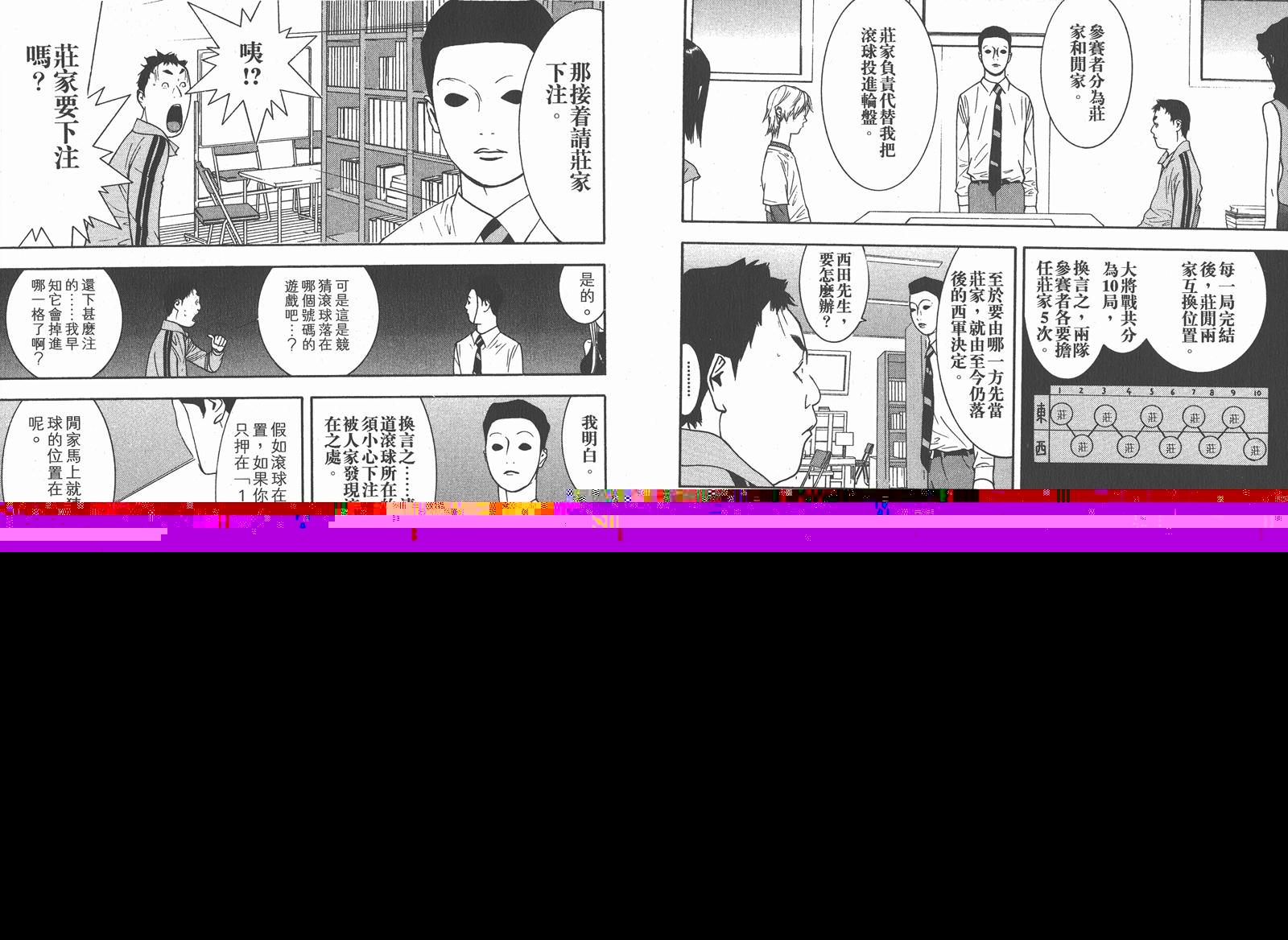 欺诈游戏韩漫全集-第8卷无删减无遮挡章节图片 
