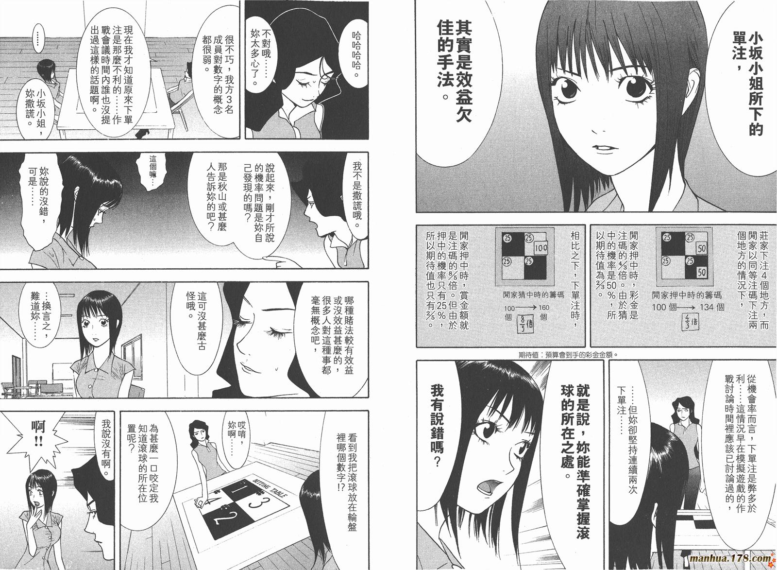 欺诈游戏韩漫全集-第8卷无删减无遮挡章节图片 