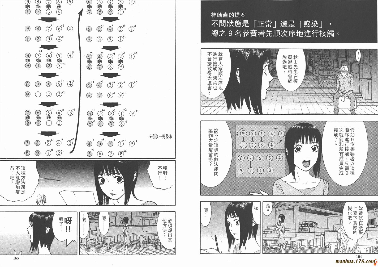 欺诈游戏韩漫全集-第9卷无删减无遮挡章节图片 
