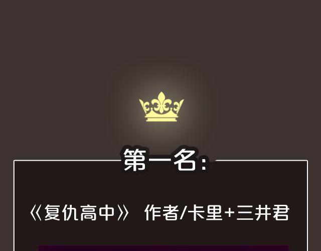 全民打榜韩漫全集-8月作品排行榜无删减无遮挡章节图片 