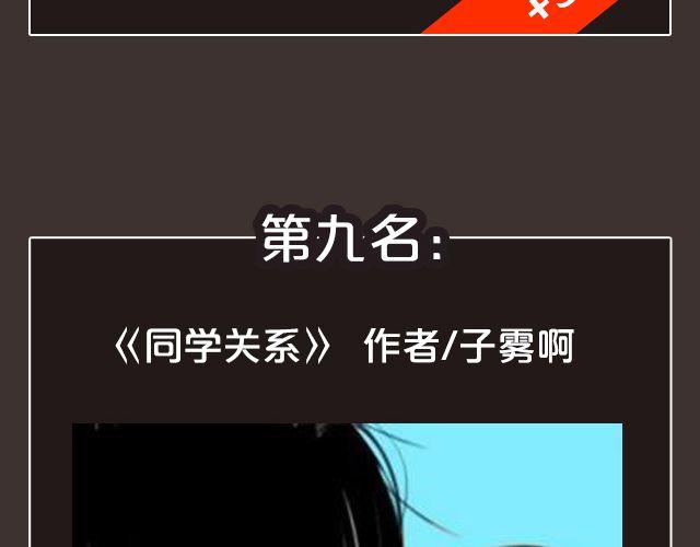 全民打榜韩漫全集-8月作品排行榜无删减无遮挡章节图片 