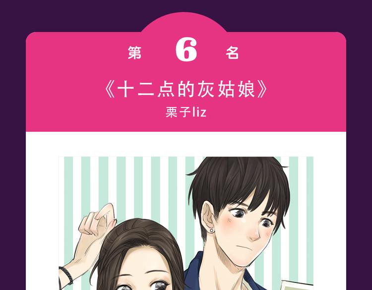 全民打榜韩漫全集-《整容游戏》重返top1宝座！无删减无遮挡章节图片 