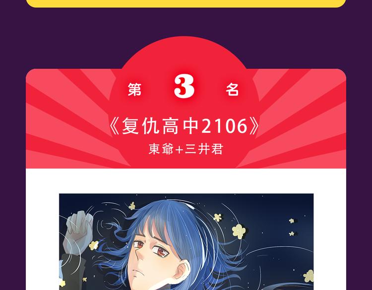 全民打榜韩漫全集-《整容游戏》重返top1宝座！无删减无遮挡章节图片 