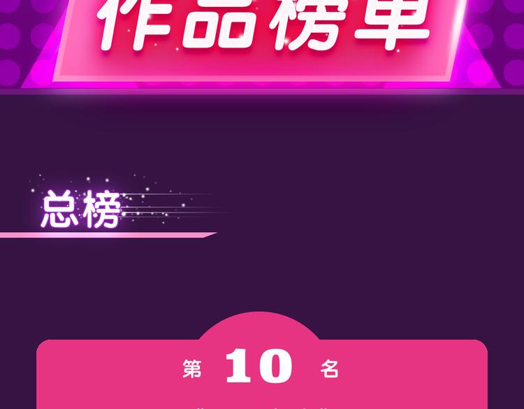 全民打榜韩漫全集-《整容游戏》重返top1宝座！无删减无遮挡章节图片 