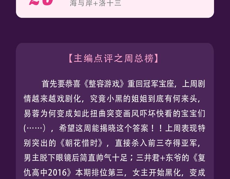 全民打榜韩漫全集-《整容游戏》重返top1宝座！无删减无遮挡章节图片 