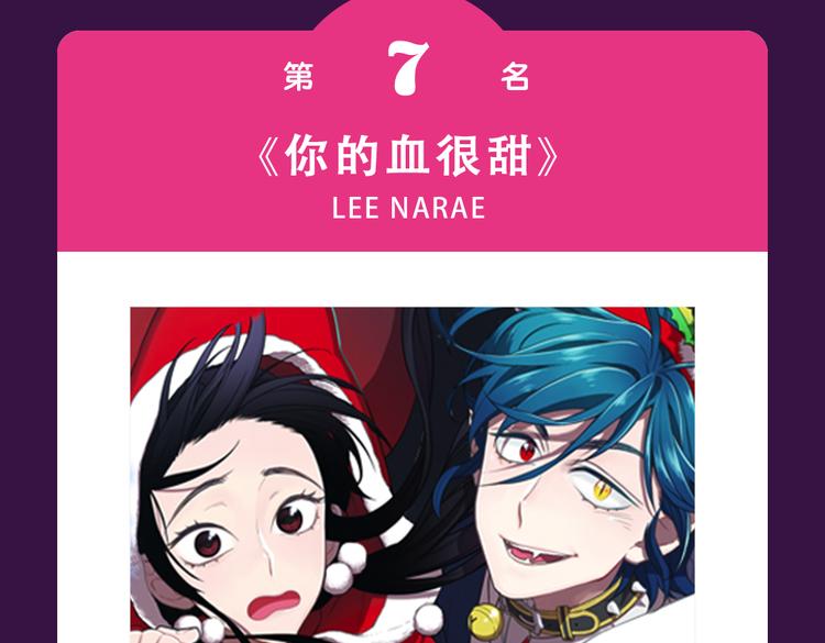 全民打榜韩漫全集-《整容游戏》重返top1宝座！无删减无遮挡章节图片 