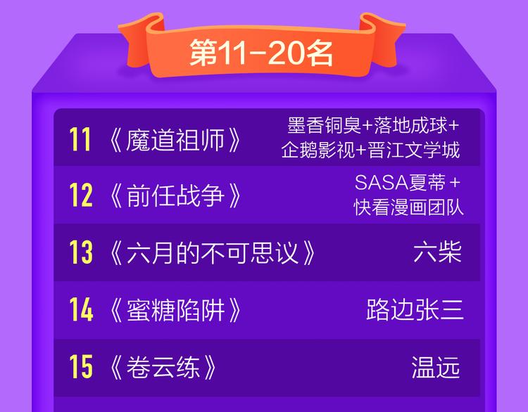 全民打榜韩漫全集-《DOLO命运胶囊》荣登第三！无删减无遮挡章节图片 