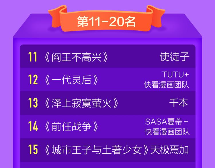 全民打榜韩漫全集-《狼的谎言》空降榜单前十！无删减无遮挡章节图片 