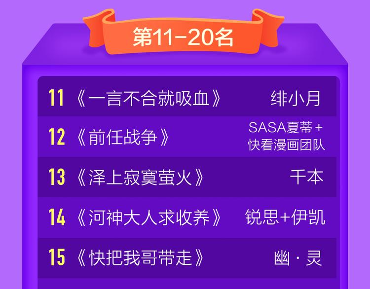 全民打榜韩漫全集-《吾凰在上》挺进榜单NO.4！无删减无遮挡章节图片 