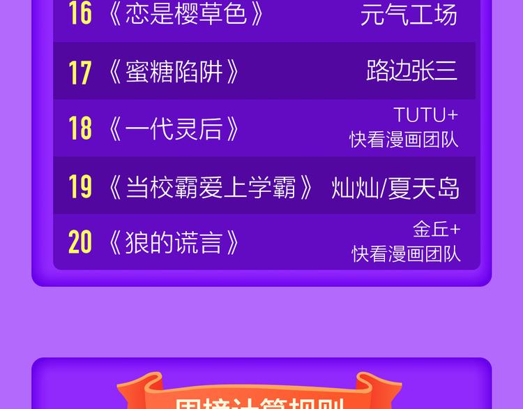 全民打榜韩漫全集-《吾凰在上》挺进榜单NO.4！无删减无遮挡章节图片 