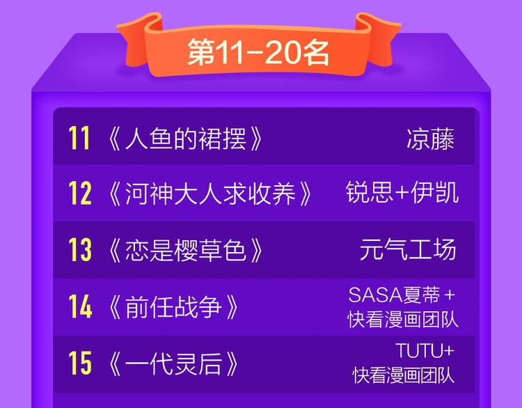 全民打榜韩漫全集-《成也萧河》空降榜单第一！无删减无遮挡章节图片 