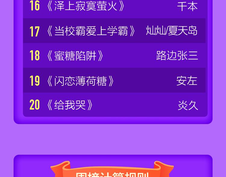 全民打榜韩漫全集-《成也萧河》空降榜单第一！无删减无遮挡章节图片 