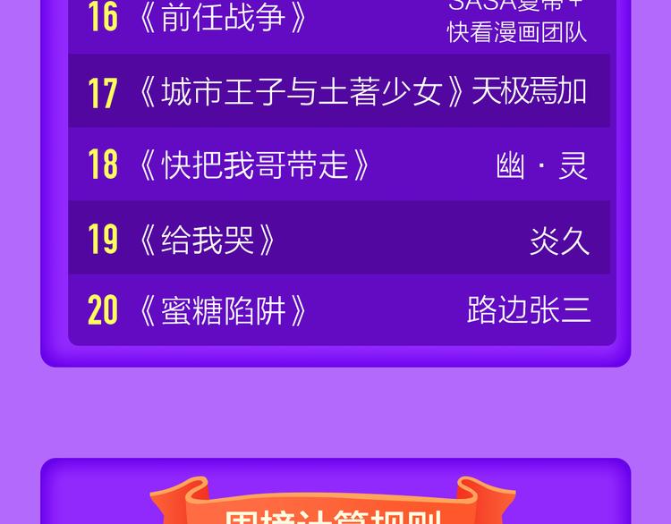 全民打榜韩漫全集-《成也萧河》榜单TOP.3！无删减无遮挡章节图片 