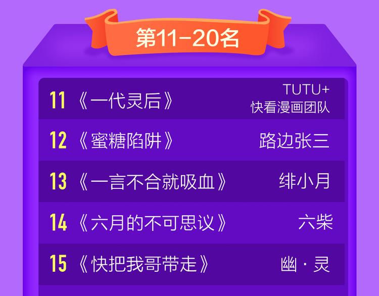 全民打榜韩漫全集-《女巨人也要谈恋爱》晋级第三！无删减无遮挡章节图片 