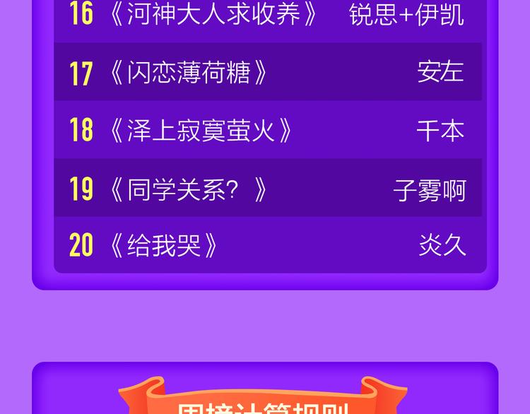 全民打榜韩漫全集-《女巨人也要谈恋爱》晋级第三！无删减无遮挡章节图片 