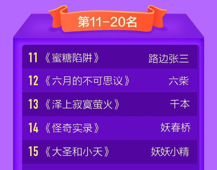 全民打榜韩漫全集-《赤色四叶草》空降TOP.10无删减无遮挡章节图片 