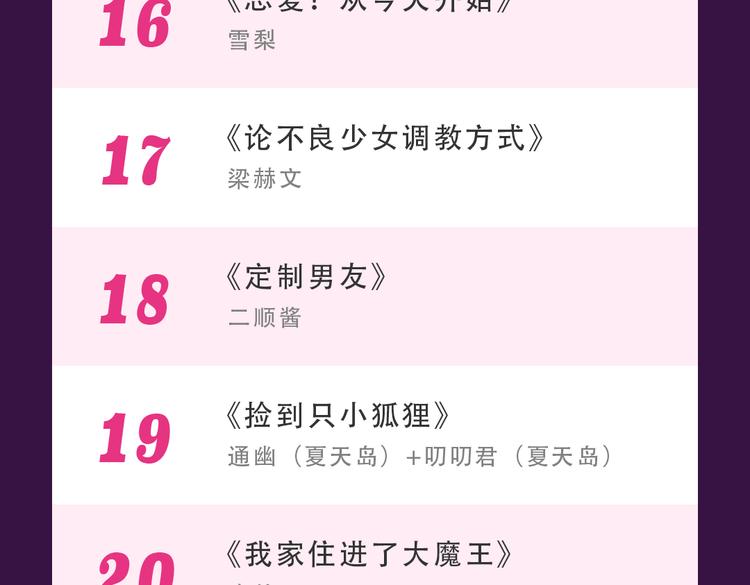 全民打榜韩漫全集-《匿名直播》强势来袭无删减无遮挡章节图片 