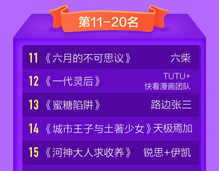 全民打榜韩漫全集-《DOLO命运胶囊》荣登第一！无删减无遮挡章节图片 