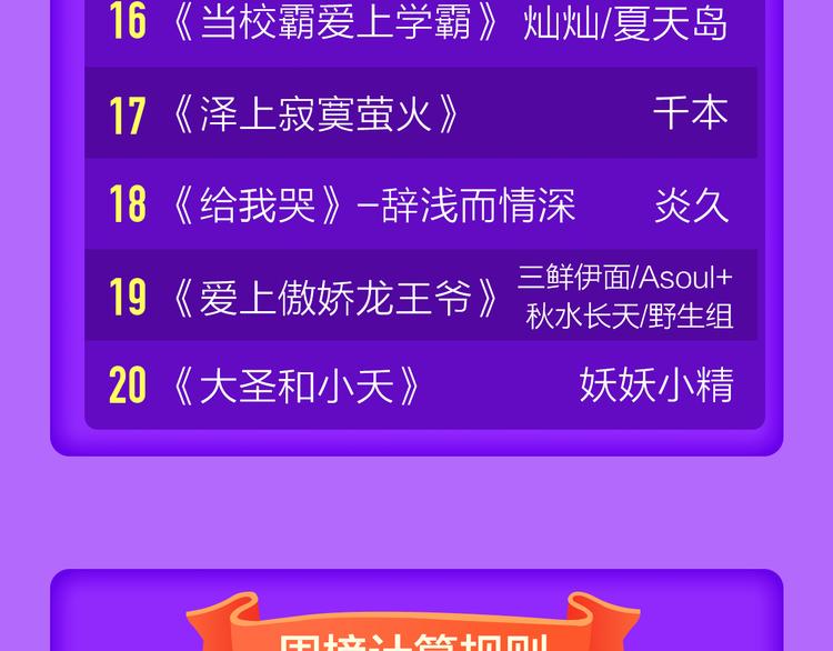 全民打榜韩漫全集-《DOLO命运胶囊》荣登第一！无删减无遮挡章节图片 
