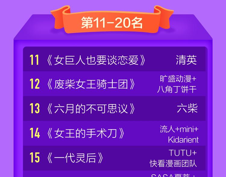 全民打榜韩漫全集-《黑夜有所斯》空降TOP.3!无删减无遮挡章节图片 
