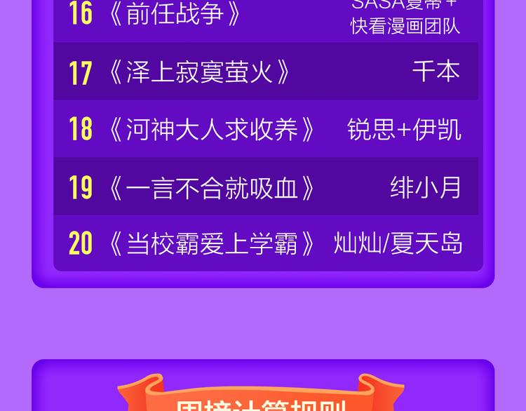 全民打榜韩漫全集-《黑夜有所斯》空降TOP.3!无删减无遮挡章节图片 