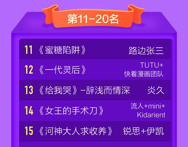 全民打榜韩漫全集-《渐近的心跳》空降榜单前十无删减无遮挡章节图片 