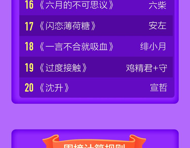 全民打榜韩漫全集-《渐近的心跳》空降榜单前十无删减无遮挡章节图片 