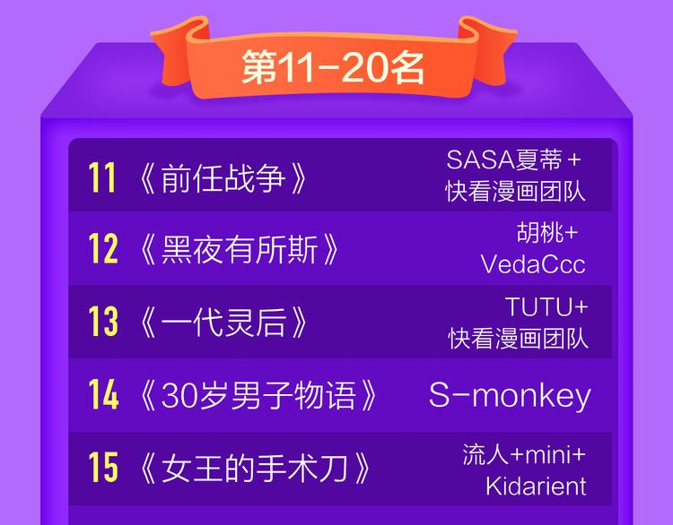 全民打榜韩漫全集-《蜜糖陷阱》强势TOP.4无删减无遮挡章节图片 