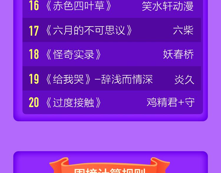 全民打榜韩漫全集-《蜜糖陷阱》强势TOP.4无删减无遮挡章节图片 
