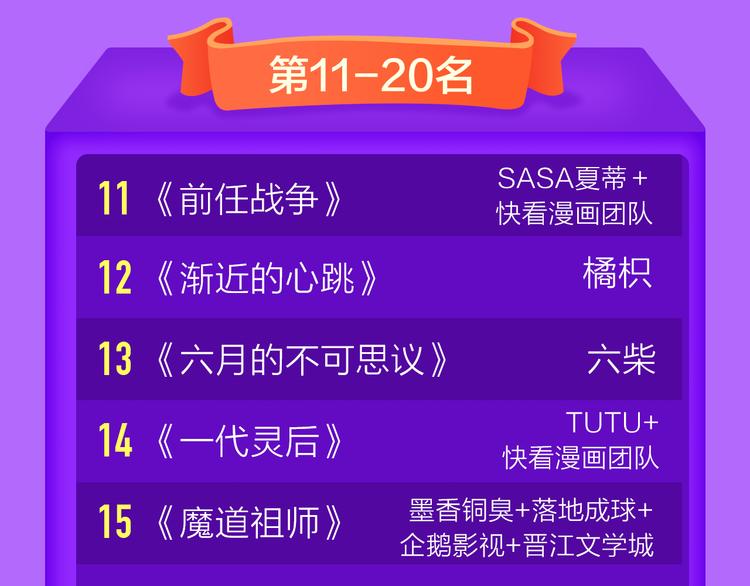 全民打榜韩漫全集-《黑夜有所斯》强势登榜TOP8无删减无遮挡章节图片 