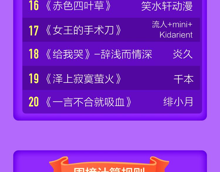全民打榜韩漫全集-《黑夜有所斯》强势登榜TOP8无删减无遮挡章节图片 
