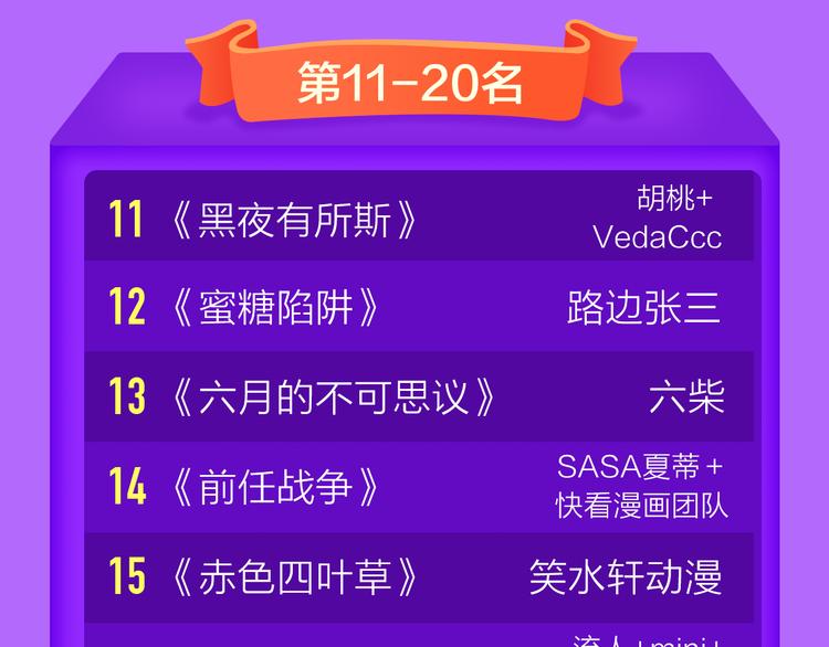 全民打榜韩漫全集-《一代灵后》强势TOP.5!无删减无遮挡章节图片 