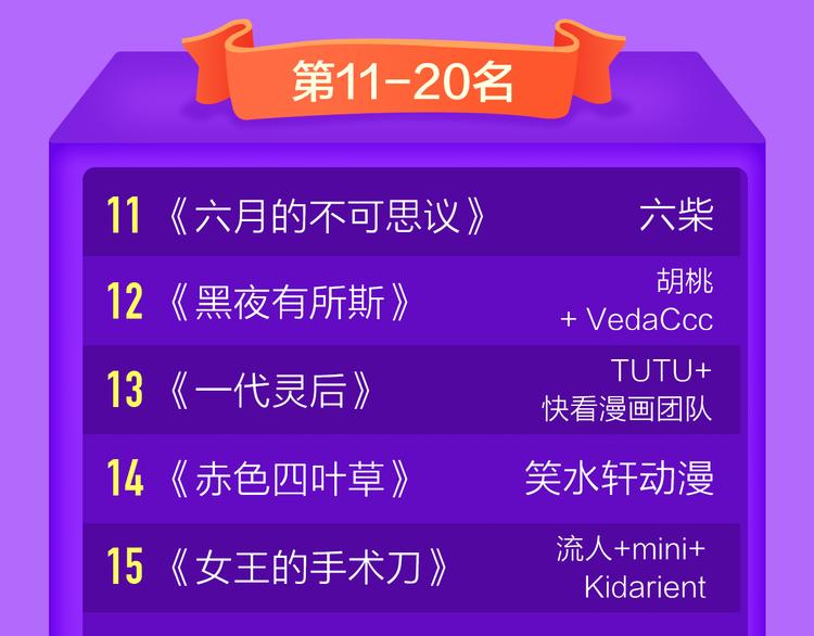 全民打榜韩漫全集-《渐近的心跳》强势TOP5！无删减无遮挡章节图片 