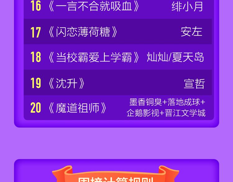 全民打榜韩漫全集-《渐近的心跳》强势TOP5！无删减无遮挡章节图片 