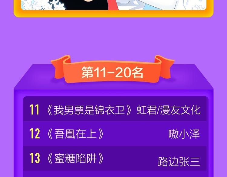 全民打榜韩漫全集-青年榜上线！排行榜全面升级！无删减无遮挡章节图片 