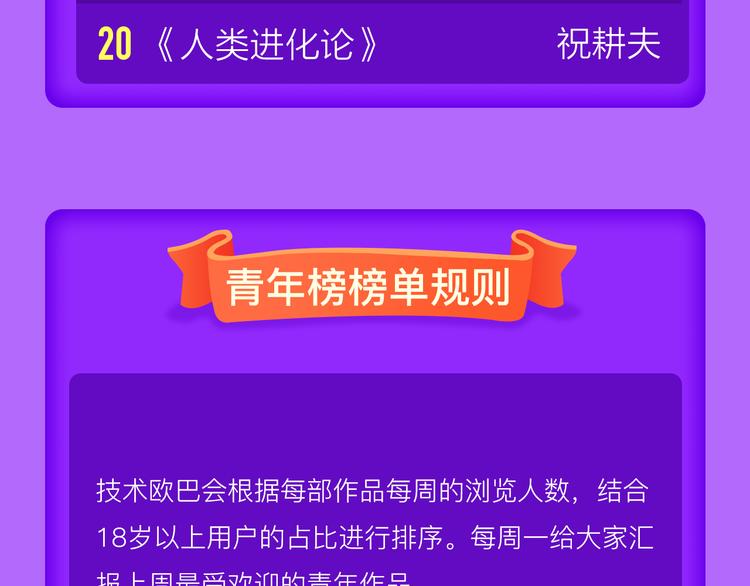 全民打榜韩漫全集-青年榜上线！排行榜全面升级！无删减无遮挡章节图片 
