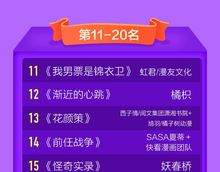 全民打榜韩漫全集-一代灵后强势双榜TOP1！无删减无遮挡章节图片 
