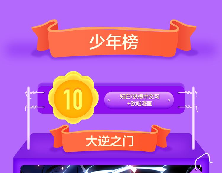 全民打榜韩漫全集-一代灵后强势双榜TOP1！无删减无遮挡章节图片 