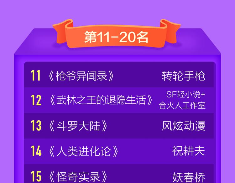 全民打榜韩漫全集-一代灵后强势双榜TOP1！无删减无遮挡章节图片 