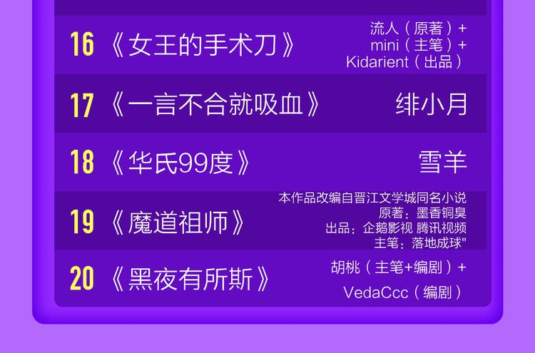 全民打榜韩漫全集-DOLO命运胶囊空降TOP1！无删减无遮挡章节图片 