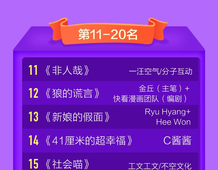 全民打榜韩漫全集-DOLO命运胶囊空降TOP1！无删减无遮挡章节图片 