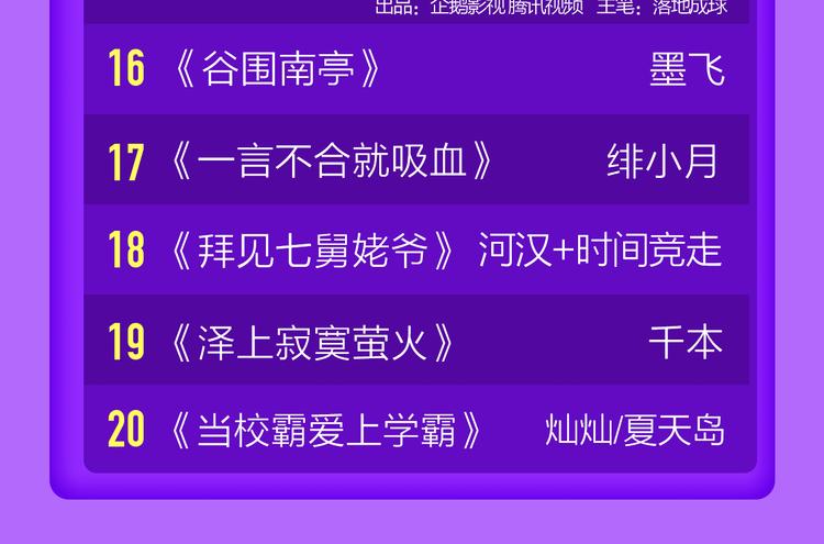 全民打榜韩漫全集-《莉莉丝的世界》空降第二！无删减无遮挡章节图片 